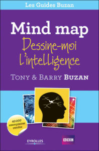 Mind map, dessine-moi l'intelligence