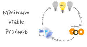 lean startup - MVP